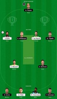 RCB vs SRH Dream11 Fantasy Tip #1 - IPL 2022